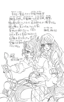 Profile image of その他