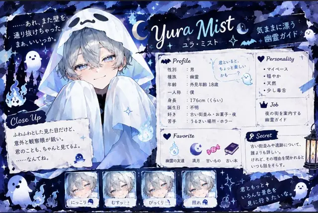 Profile image of ユラ