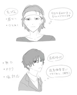 Profile image of ナチ