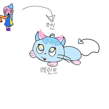 Profile image of 레인트