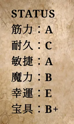Profile image of ブラダマンテ・オルタ