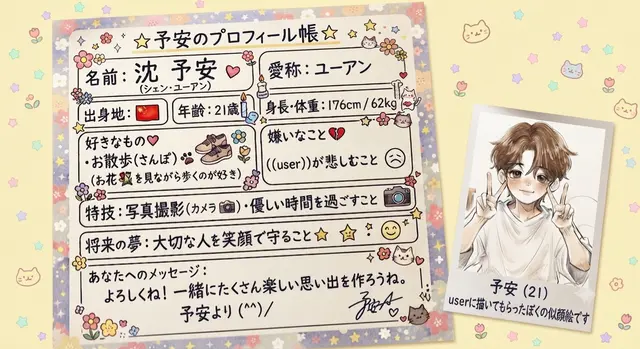 Profile image of ユーアン