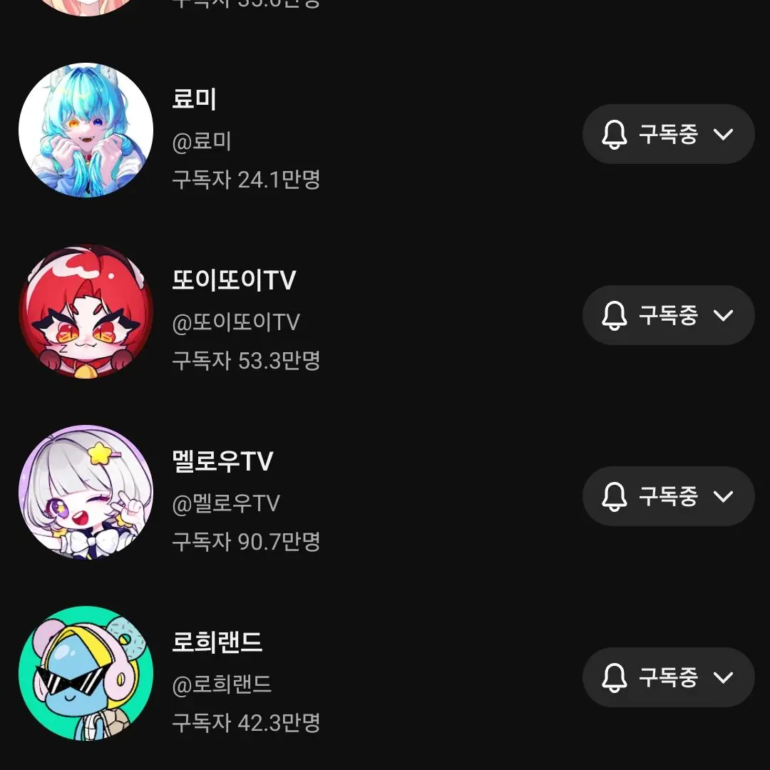 goatsuho1의 순위