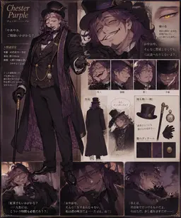 Profile image of チェスター-人間姿