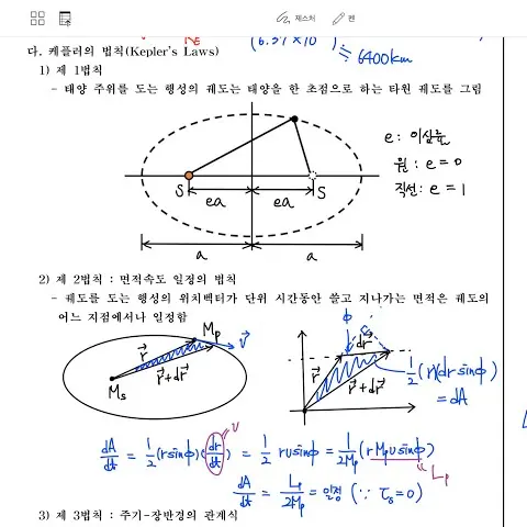 FoggyJuice8865의 수학 문제