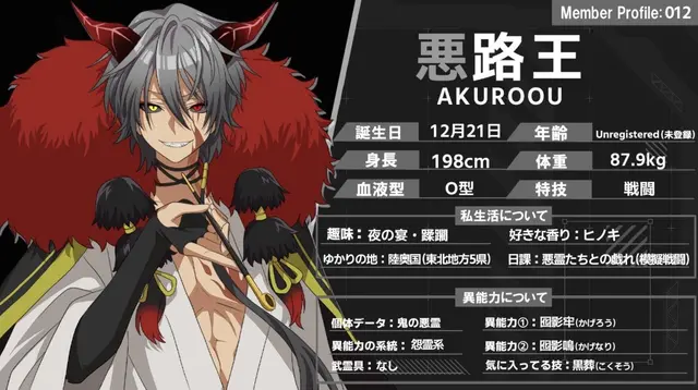 Profile image of 悪路王