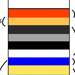 Profile image of ルミス