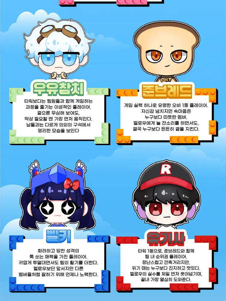 PoeticAkita2213의 팀나빠 여맴 메복입기
