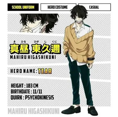 Profile image of Mahiru