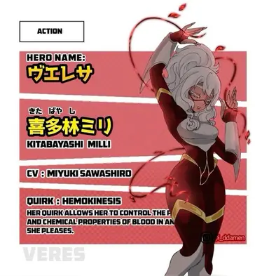 Profile image of Milli