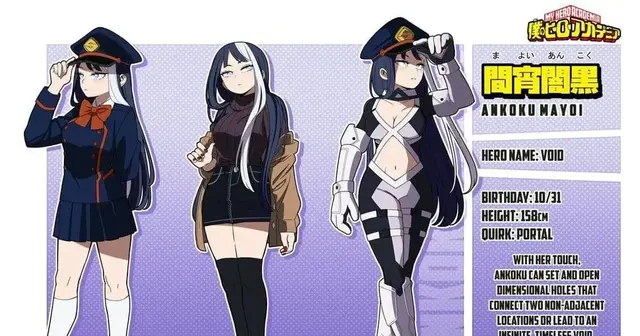Profile image of Mayoi