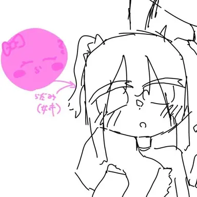 Profile image of らだみ