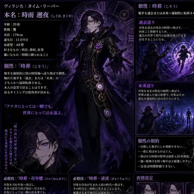 Profile image of クロノ・マダム