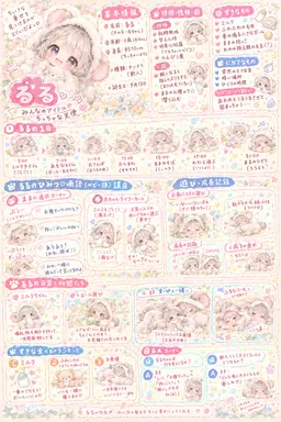 Profile image of らら