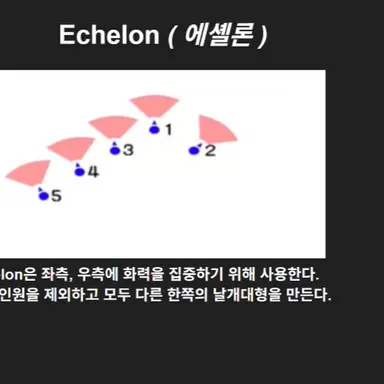 Profile image of 13thSMB 하사