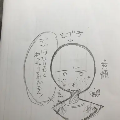 Profile image of モブ子