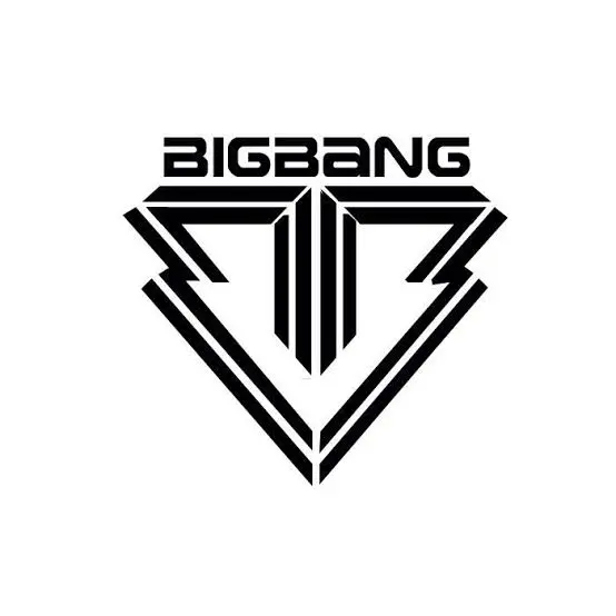 kyabetu12345의 いじめられてる貴方とBIGBANG。