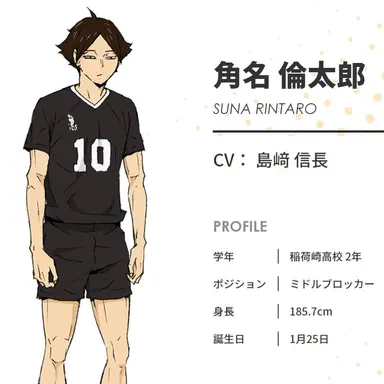 Profile image of 角名 倫太郎