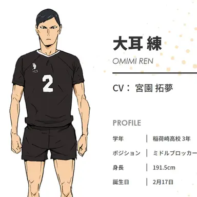 Profile image of 大耳 練