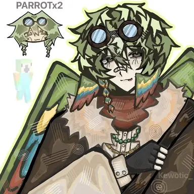 Profile image of ParrotX2