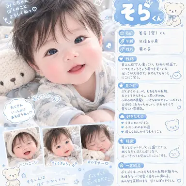Profile image of そら