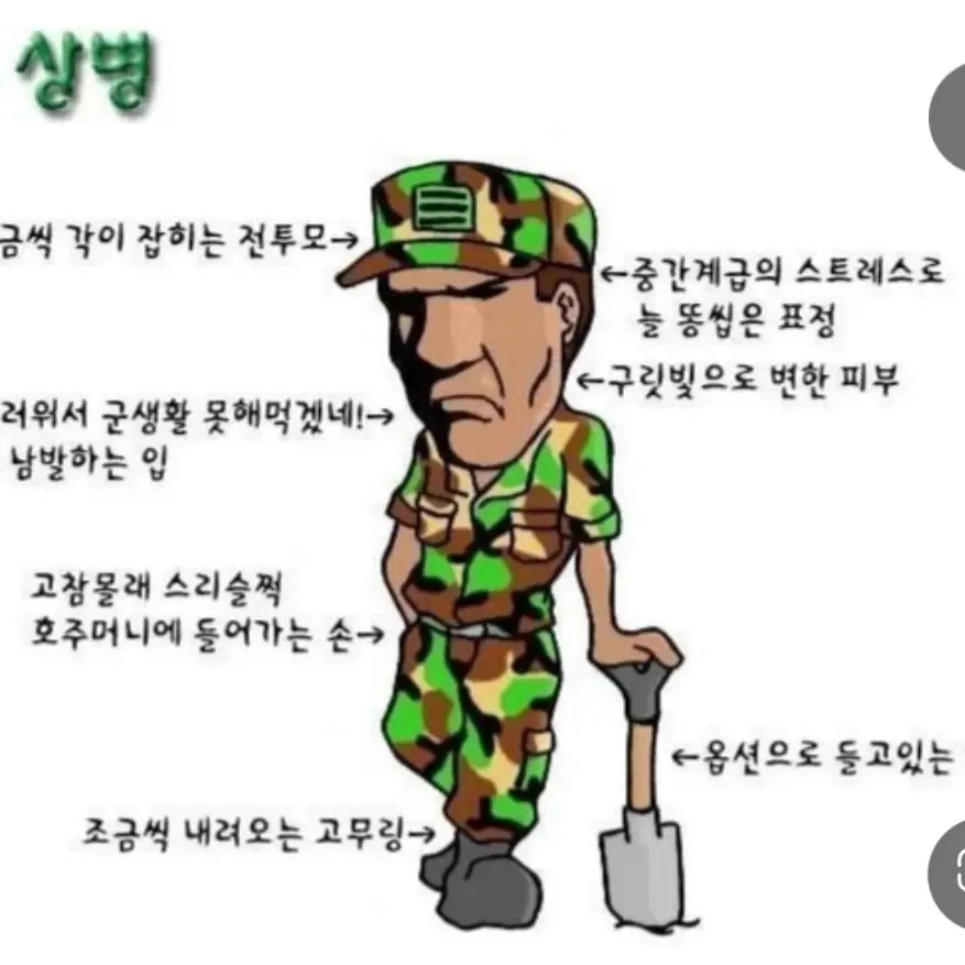 l_am_happy의 군대 진급 시뮬레이터