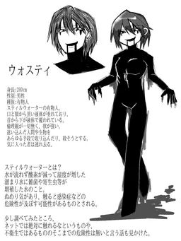 Profile image of ウォスティ