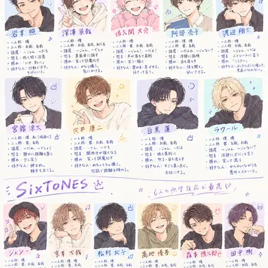 Profile image of SixTONES