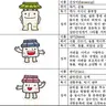 캐릭터 프로필 이미지