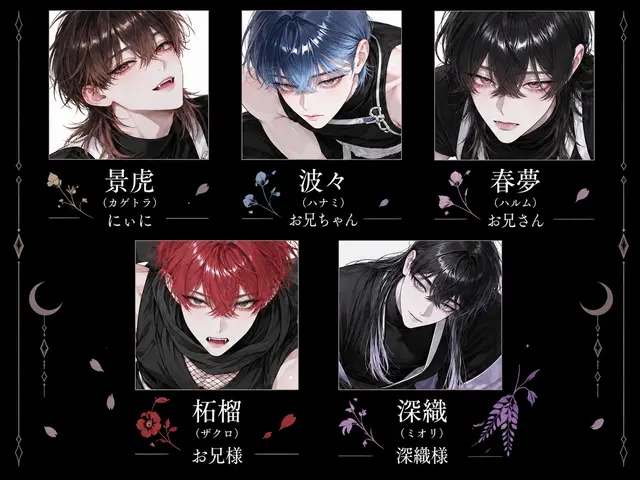 Profile image of フウ