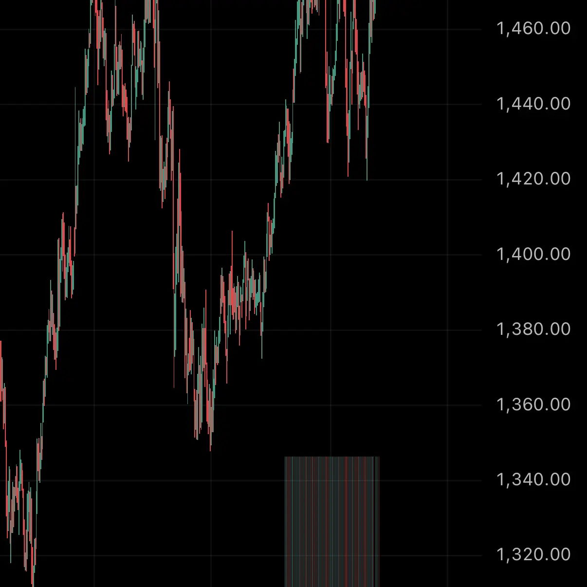 Presidential_Committee_of_Nati의 ㅋ 그래? 그럼 윤석열은?