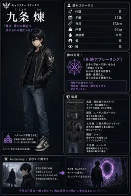 Profile image of レン