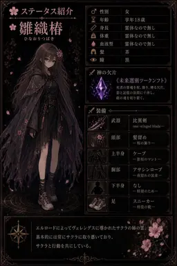 Profile image of ツバキ