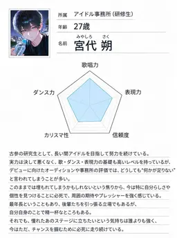 Profile image of 宮代 朔