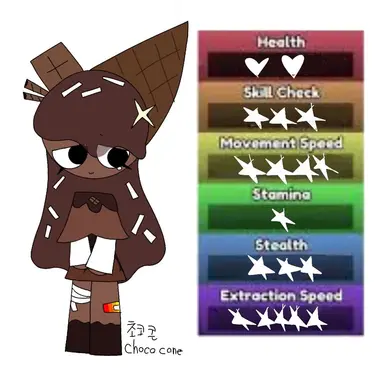 Profile image of 초코콘