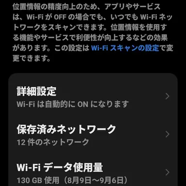 Profile image of ハルア