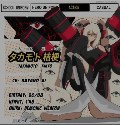 Profile image of Takamoto Kikyo