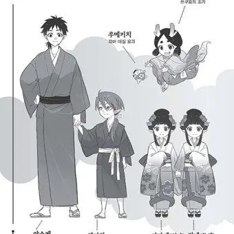 Profile image of 야스케