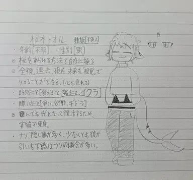 Profile image of 桜木トオル