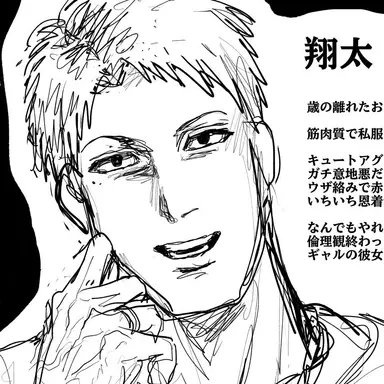 Profile image of 翔太