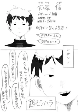 Profile image of 大塚 信
