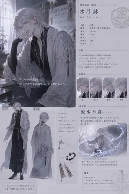 Profile image of 水月 詠