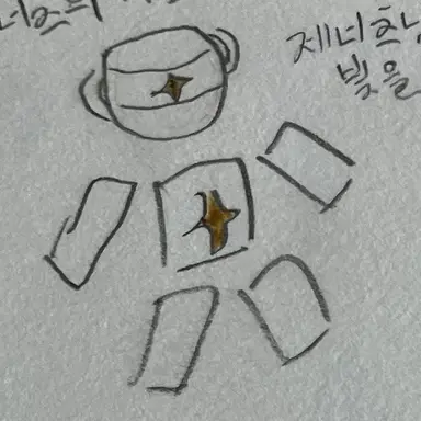 Profile image of 제너츠의 사도들