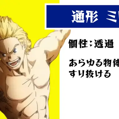 Profile image of 透形ミリオ