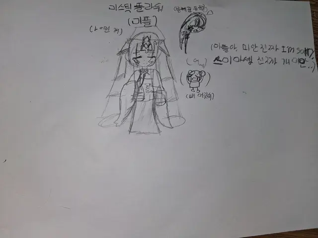 Profile image of 비스트들 여우