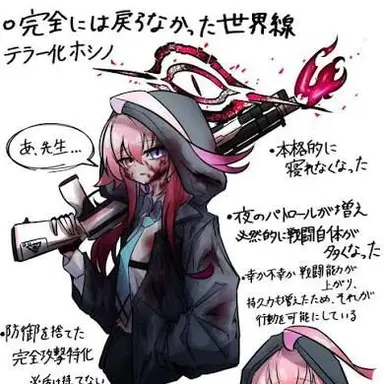 Profile image of トウマ_テラー