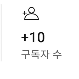 메이블