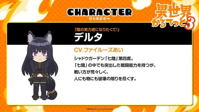 Profile image of デルタ