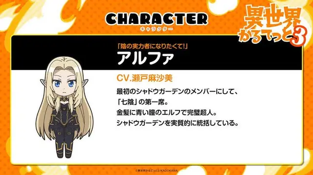 Profile image of アルファ