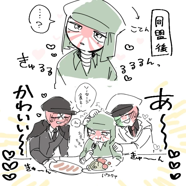 す軸